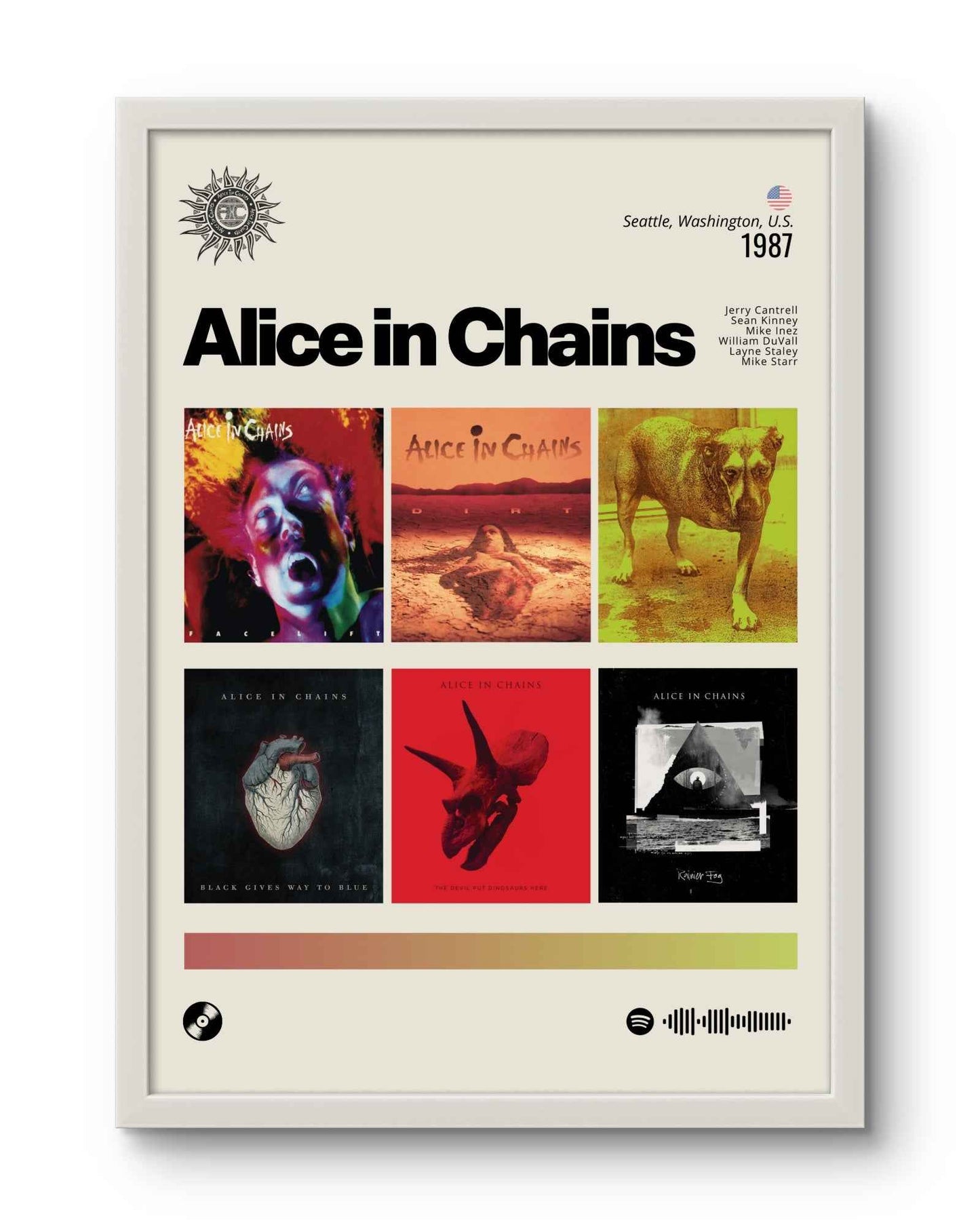 Quadro: Coldplay / Discografia (1997)