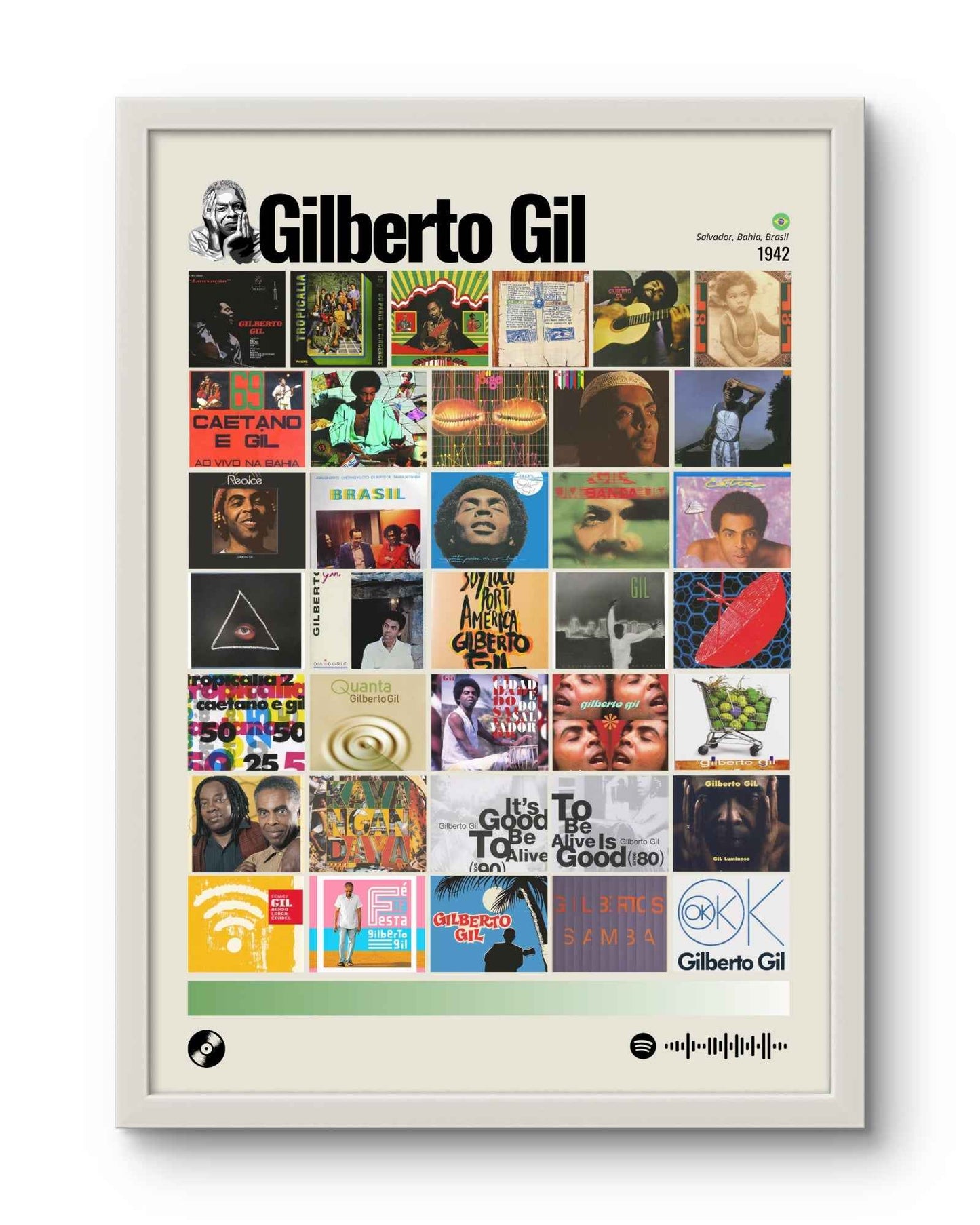 Quadro: Milton Nascimento / Discografia (1942)