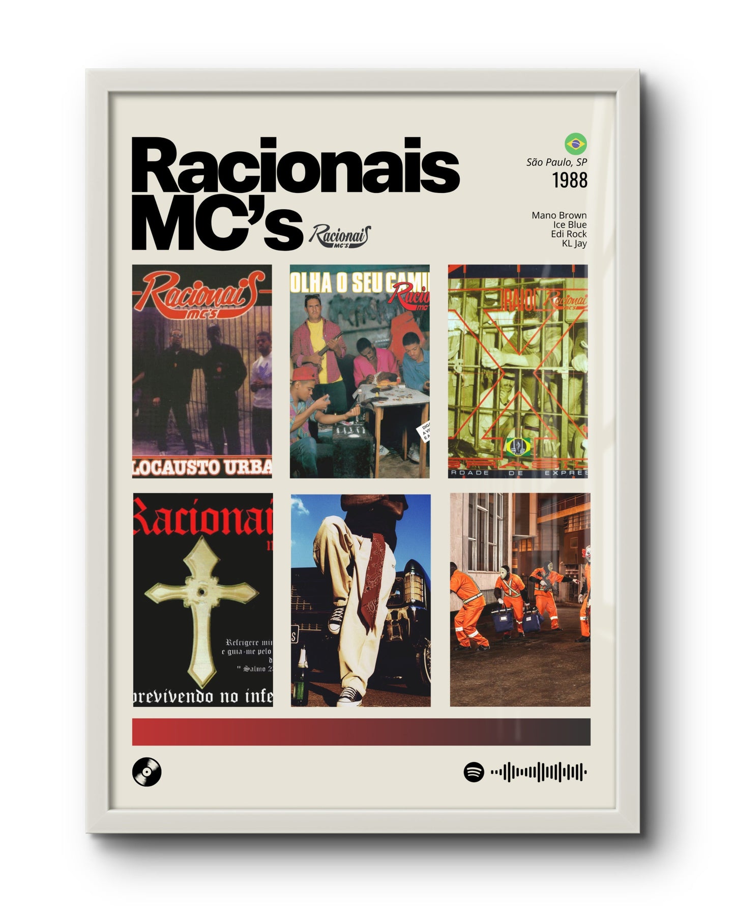 Quadro: Racionais MC's / Discografia (1988)