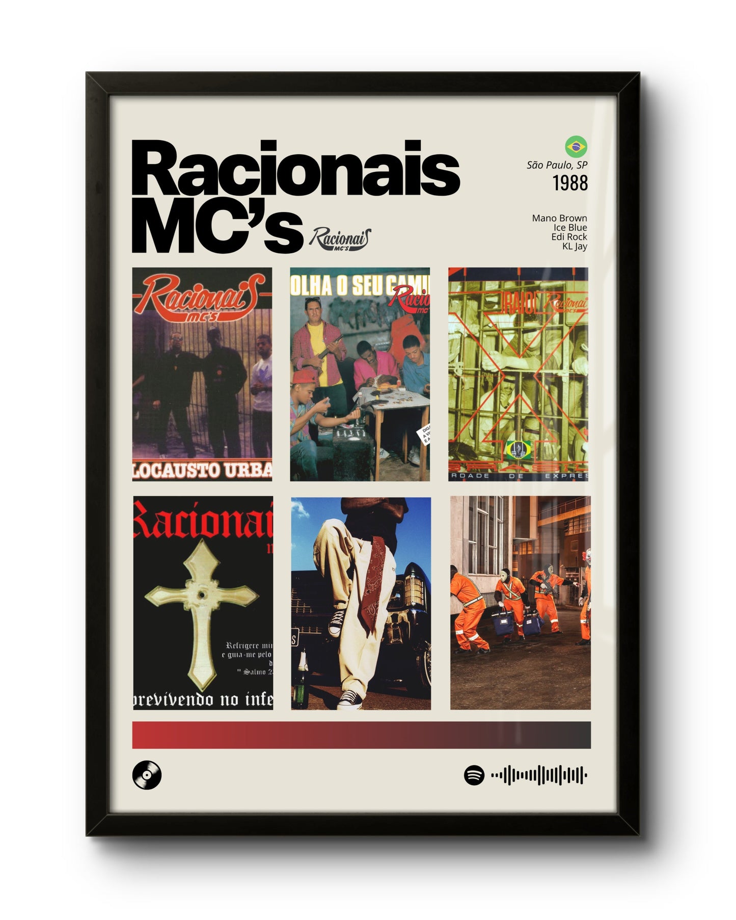 Quadro: Racionais MC's / Discografia (1988)