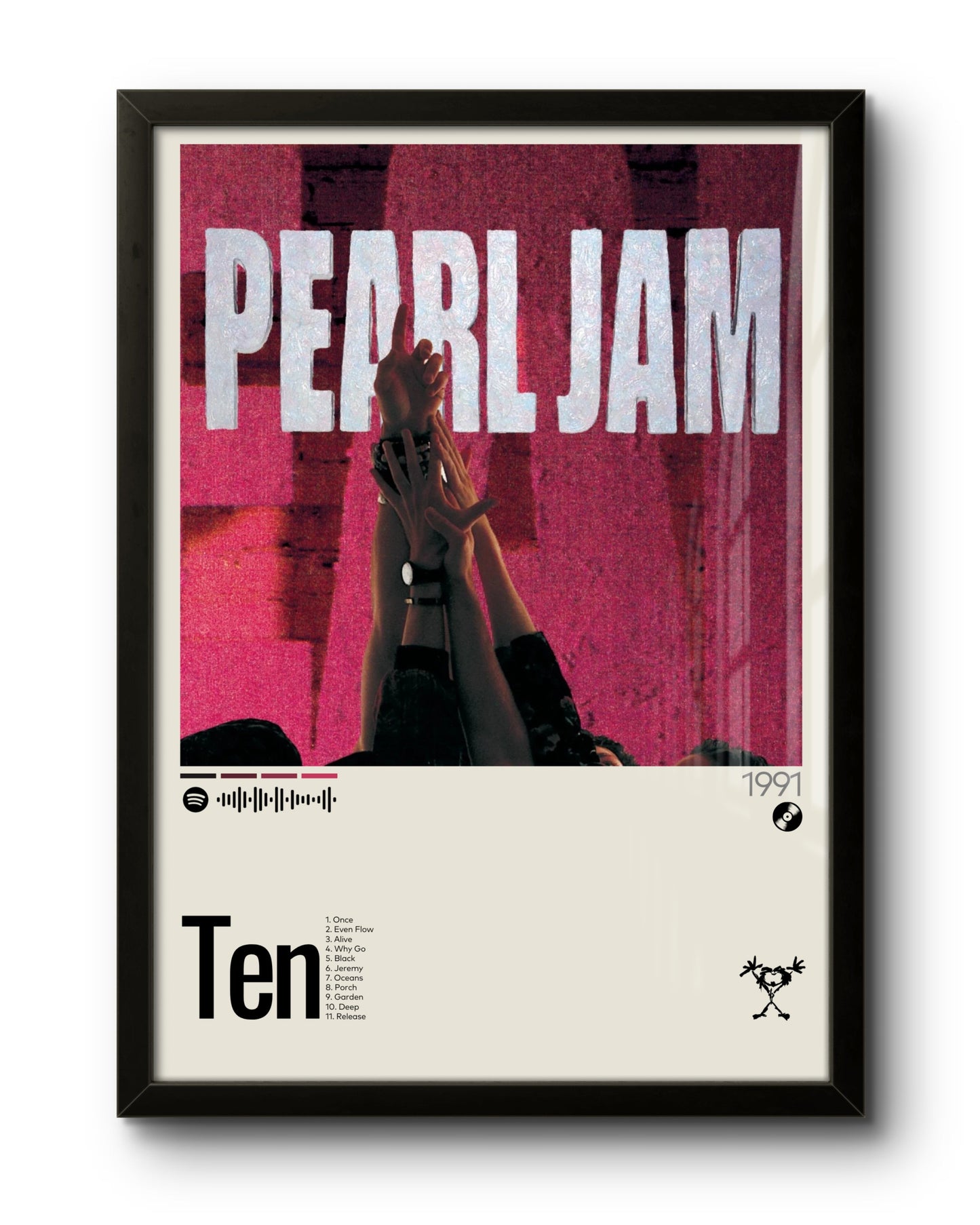 Quadro: Ten (1991) by Pearl Jam