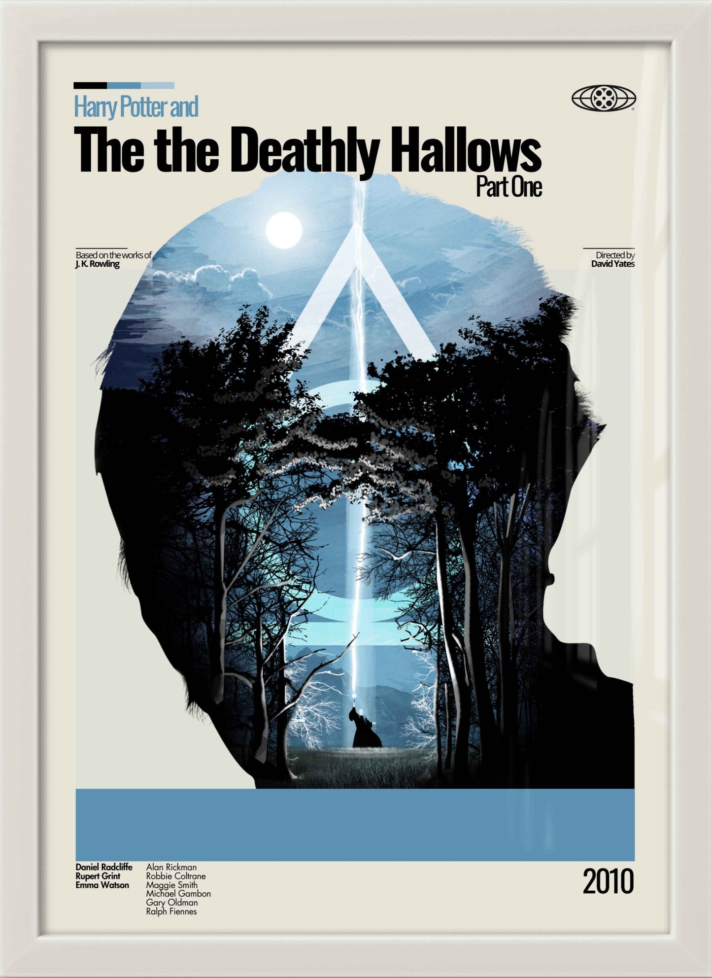 Quadro: Harry Potter e as Relíquias da Morte – Parte 1 (2010)