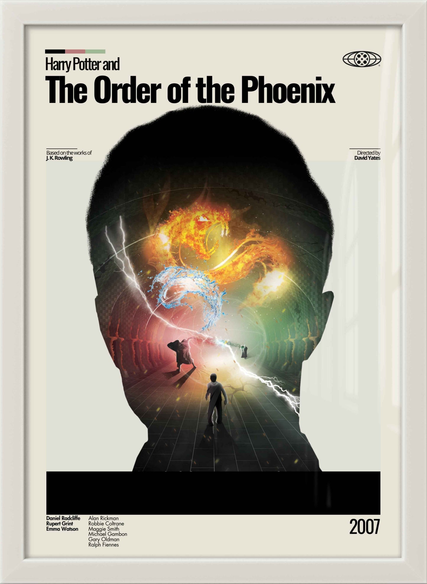 Quadro: Harry Potter e a Ordem da Fênix (2007)