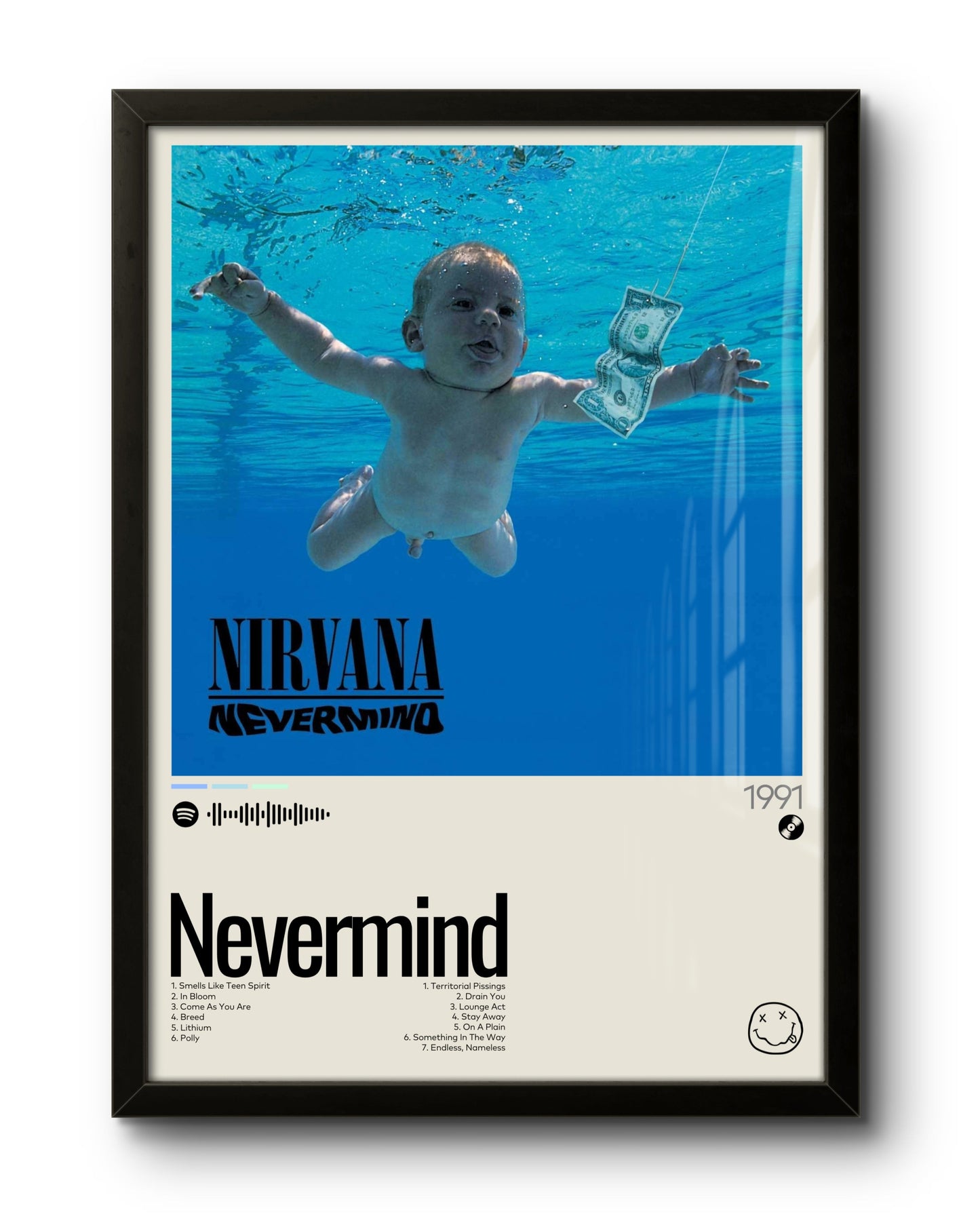 Quadro: Nevermind (1991) by Nirvana