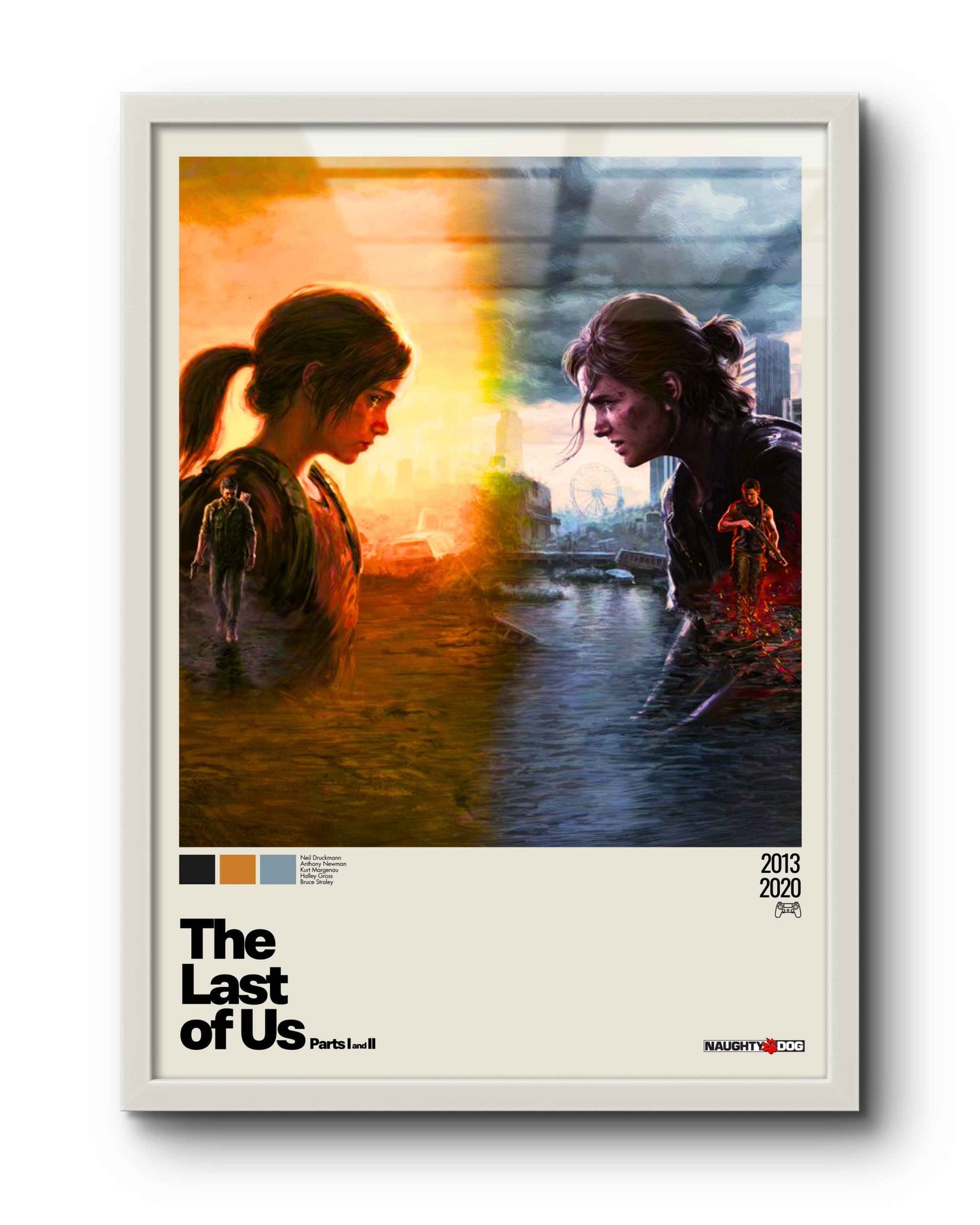 Quadro: The Last Of Us Parts I & II (2013 / 2020)