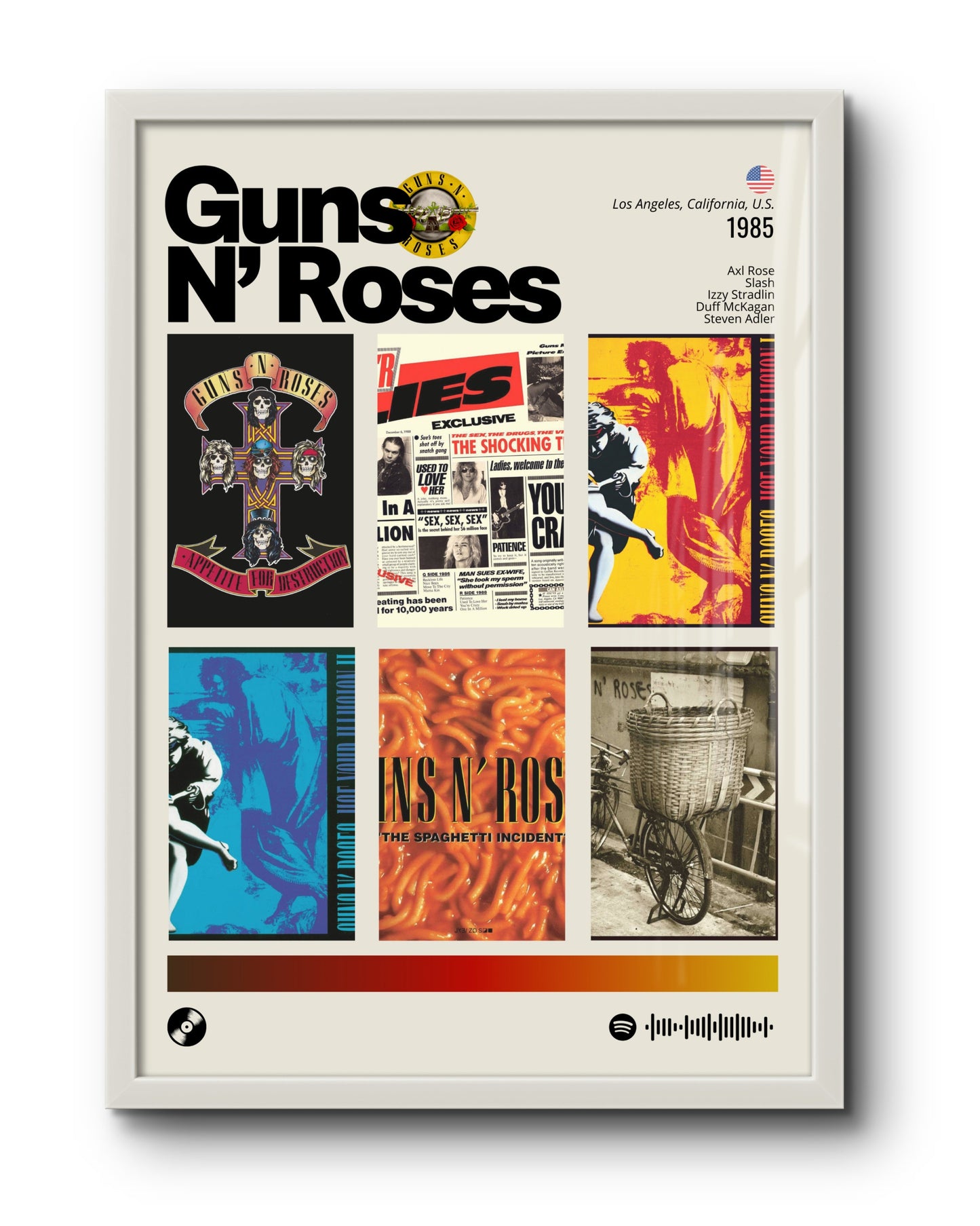 Quadro: Guns N' Roses / Discografia (1985)