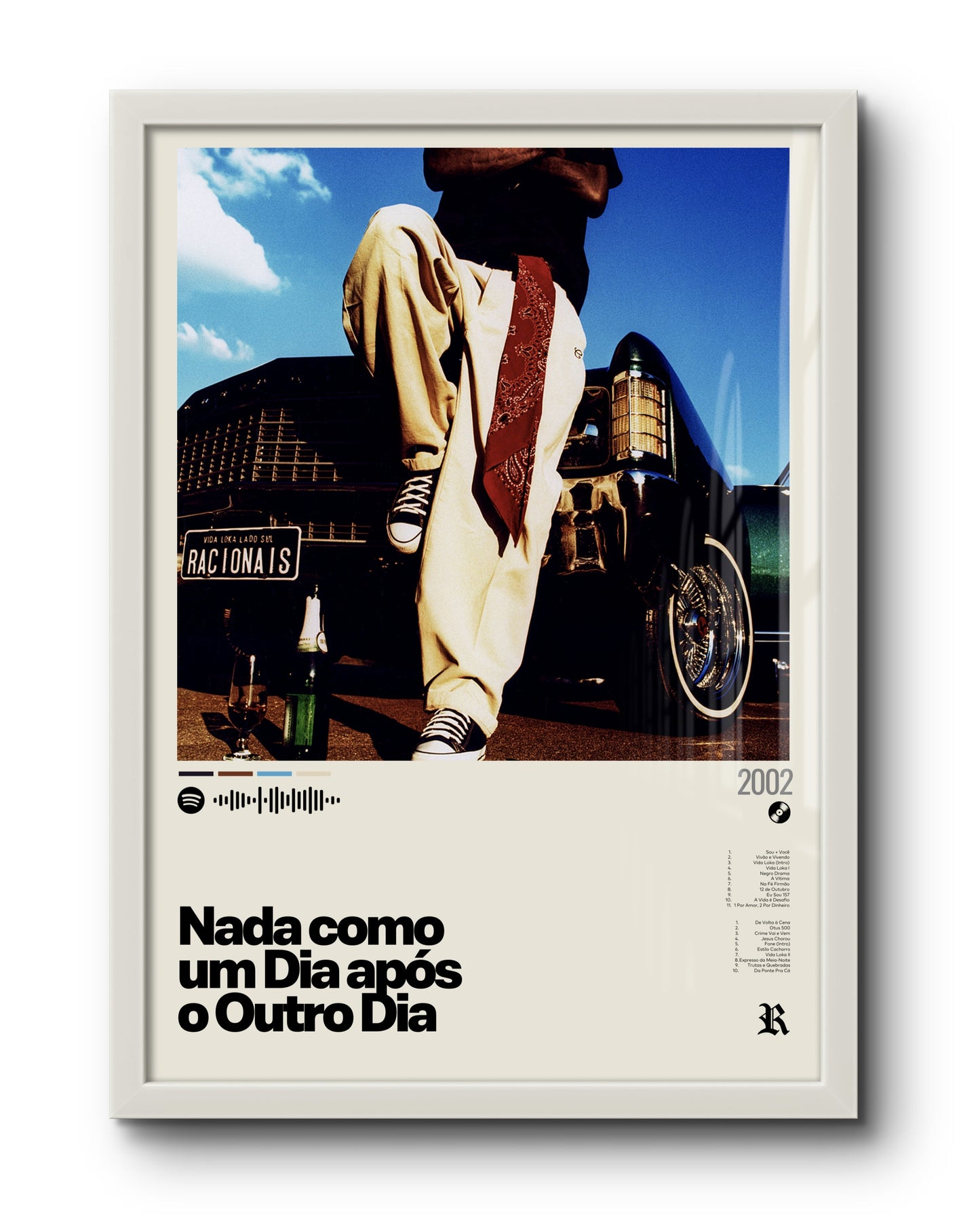 Quadro: Nada como um Dia após o Outro Dia (2002) por Racionais MC's