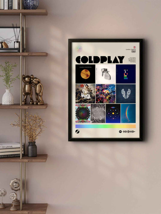 Quadro: Imagine Dragons / Discografia (2008)