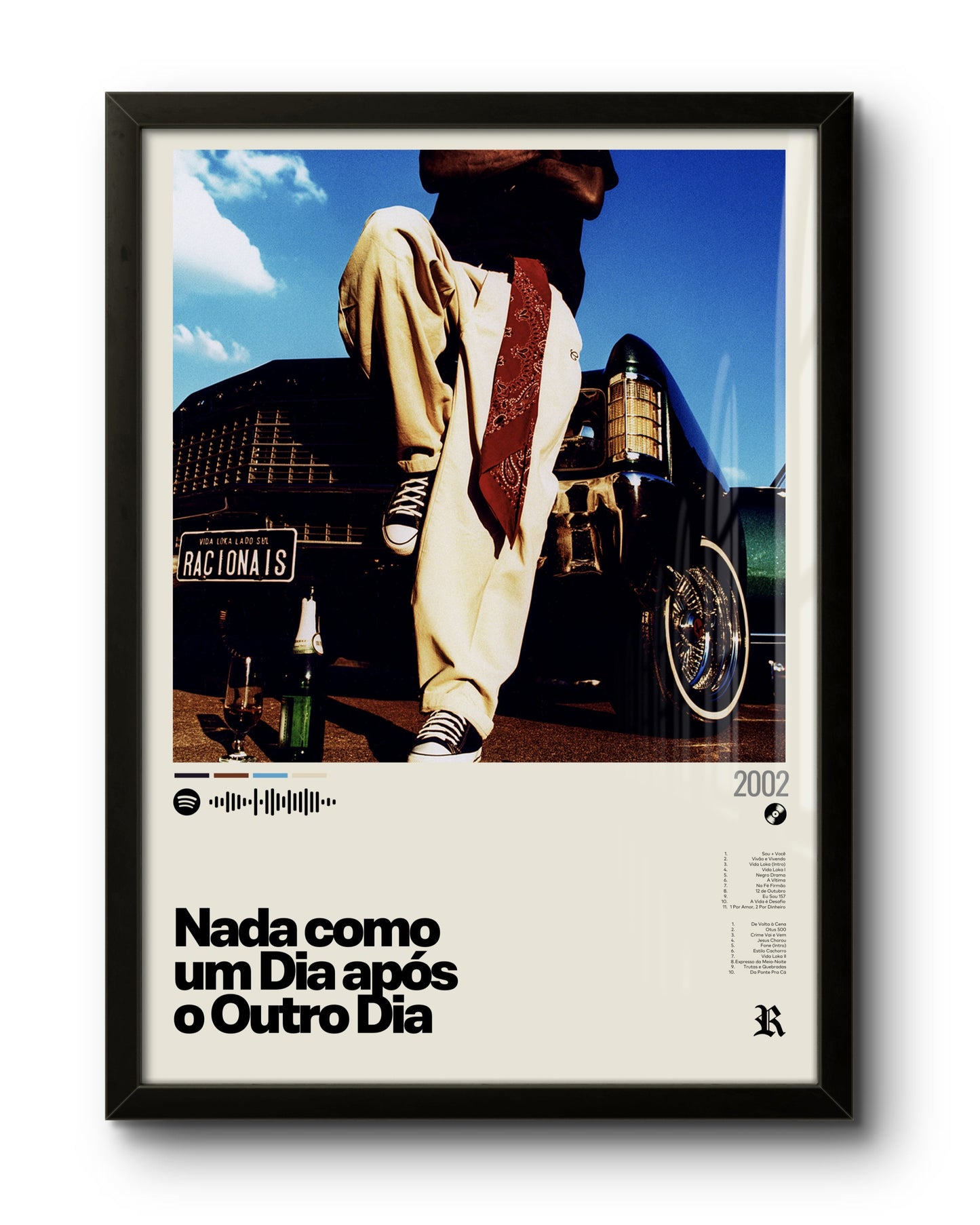 Quadro: Nada como um Dia após o Outro Dia (2002) por Racionais MC's