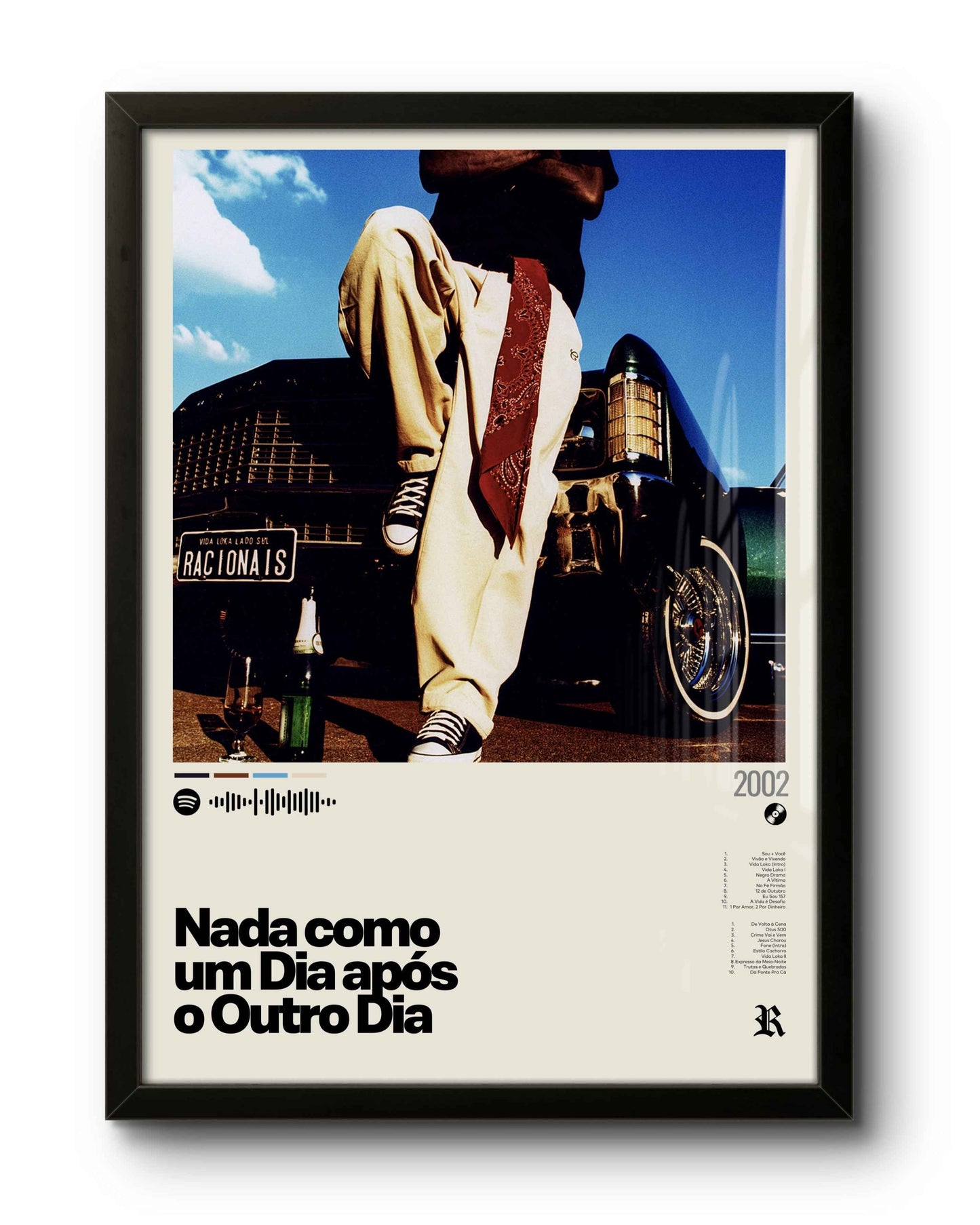 Quadro: Nada como um Dia após o Outro Dia (2002) por Racionais MC's