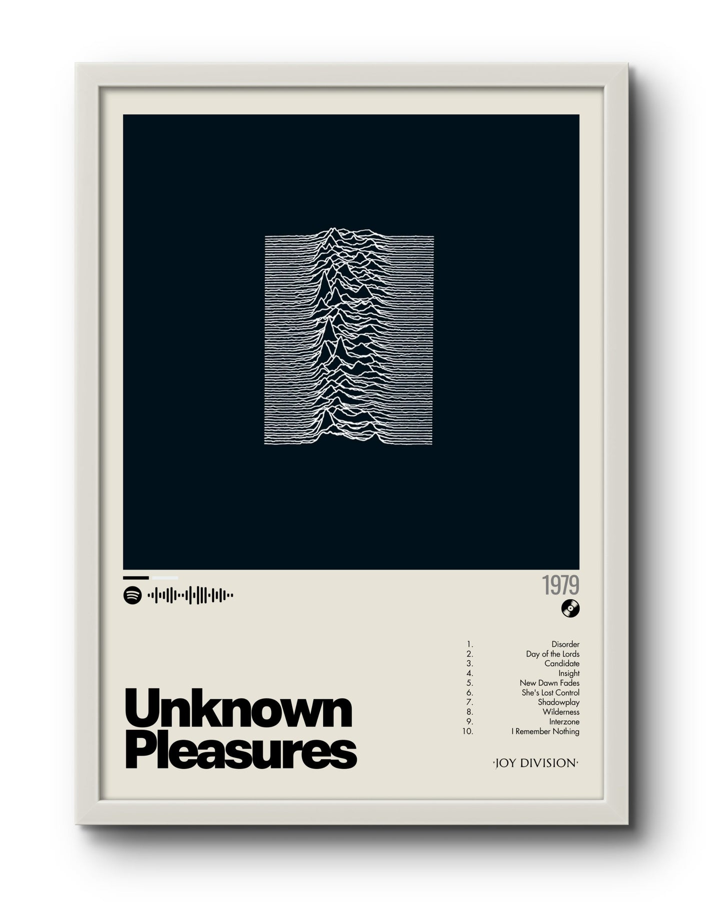 Quadro: Unknown Pleasures (1979) by Joy Division