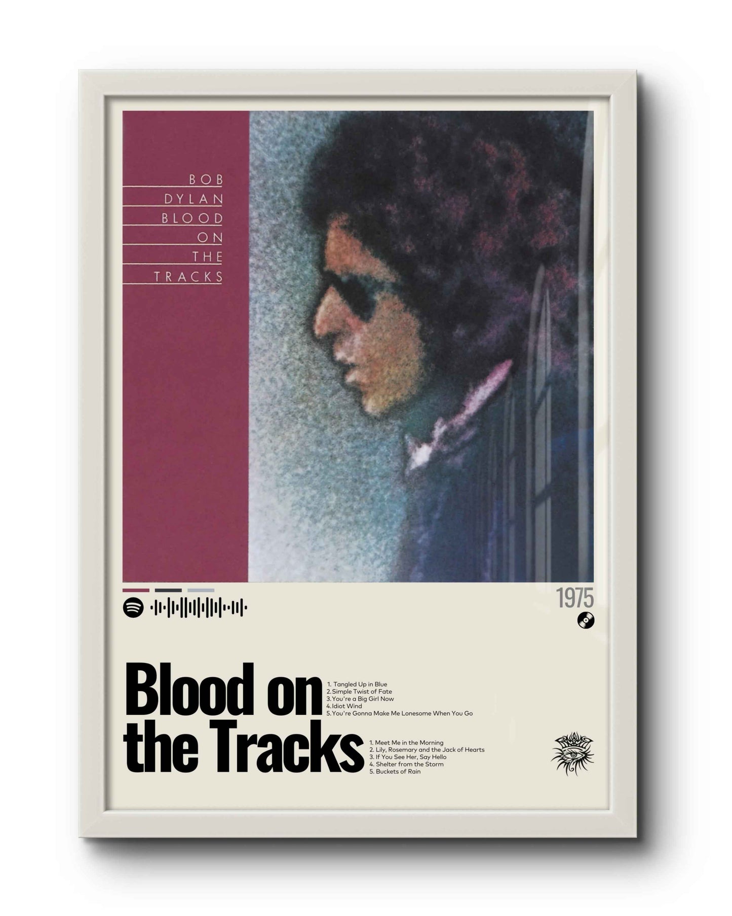 Quadro: Blood On The Tracks (1975) by Bob Dylan
