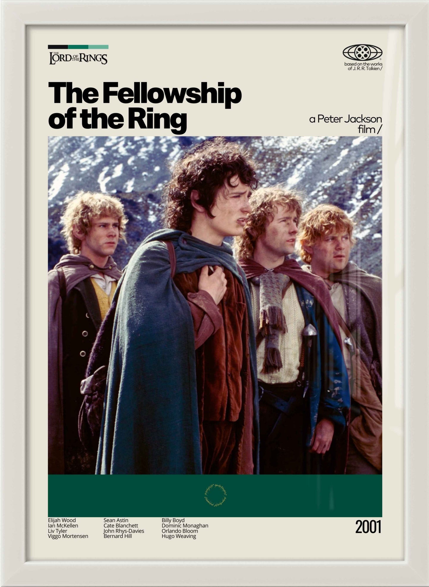 Quadro: O Senhor dos Anéis / A Sociedade do Anel (2001) v2