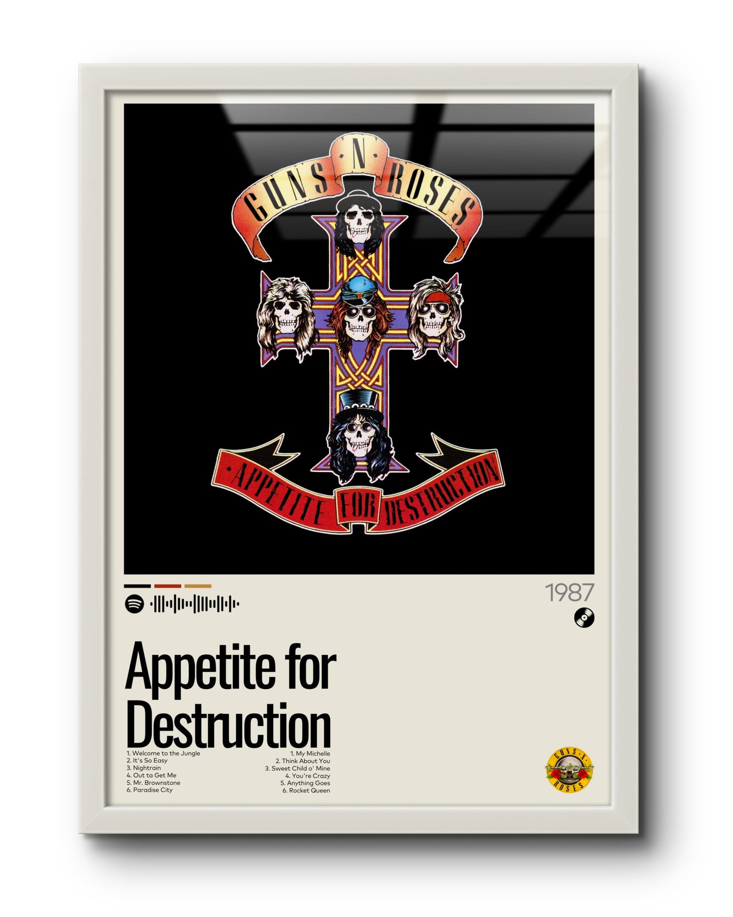 Quadro: Appetite for Destruction (1987) by Guns N' Roses