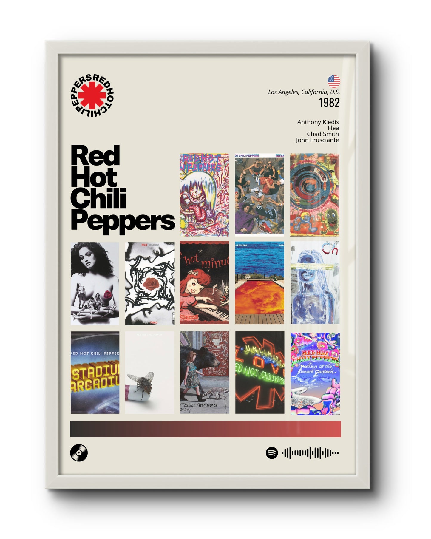 Quadro: Red Hot Chili Peppers / Discografia (1982)