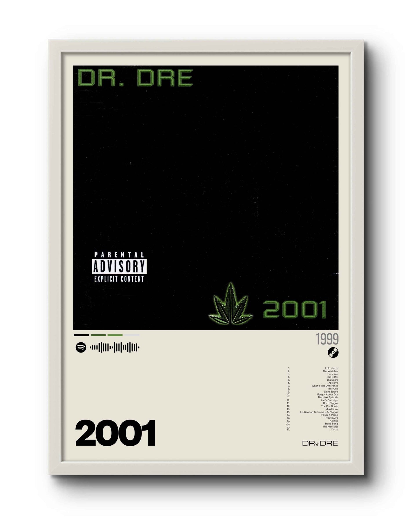 Quadro: 2001 (1999) by Dr. Dre