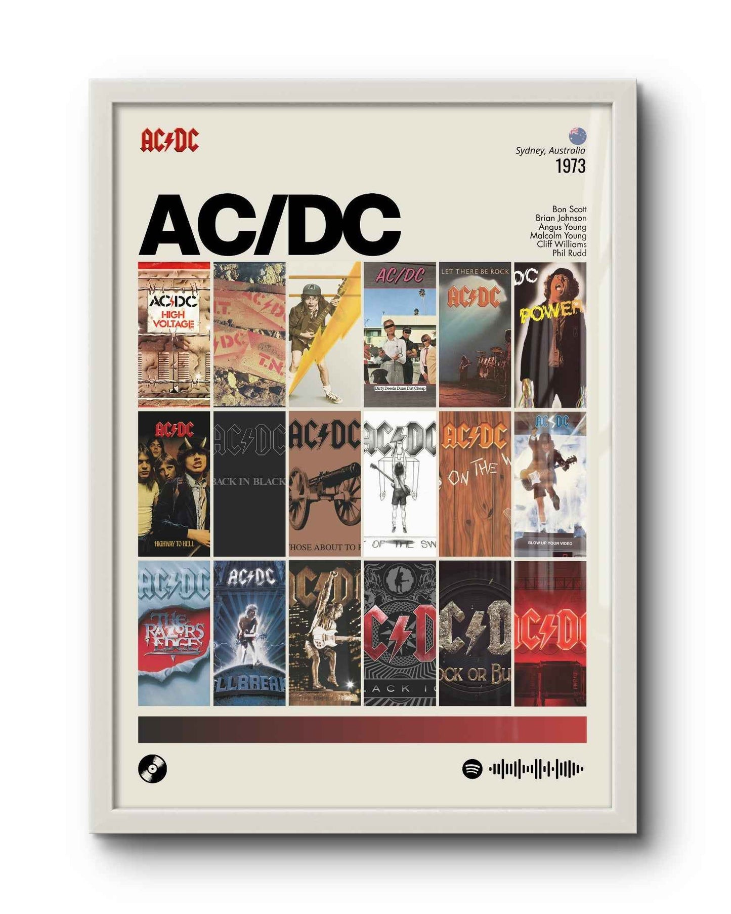 Quadro: AC/DC / Discografia (1973)