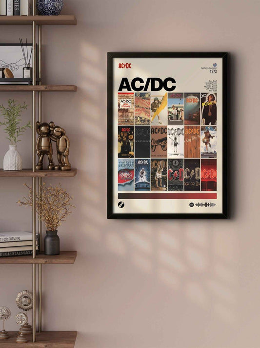 Quadro: AC/DC / Discografia (1973)