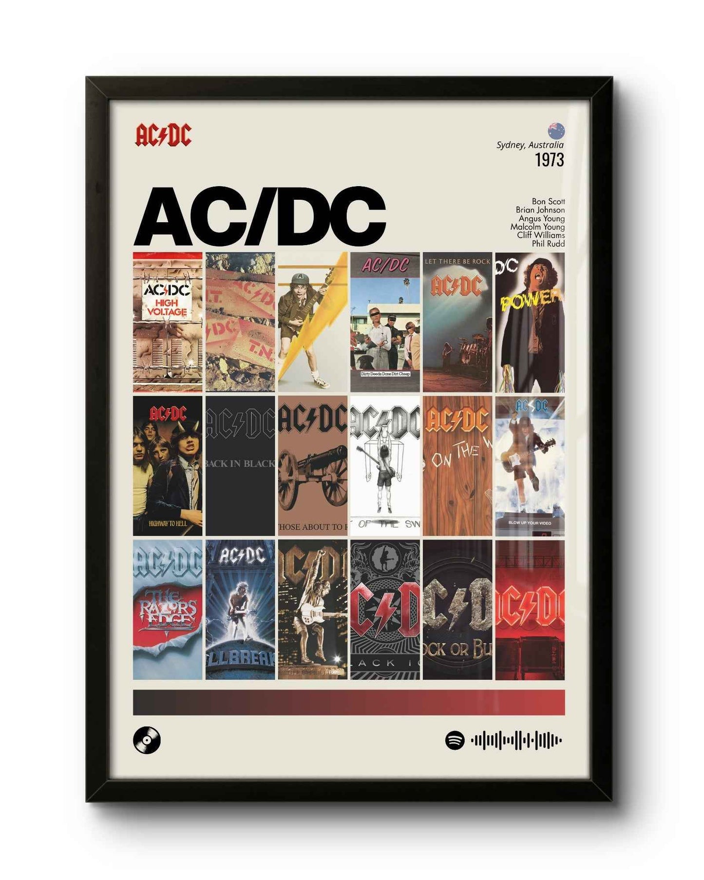 Quadro: AC/DC / Discografia (1973)