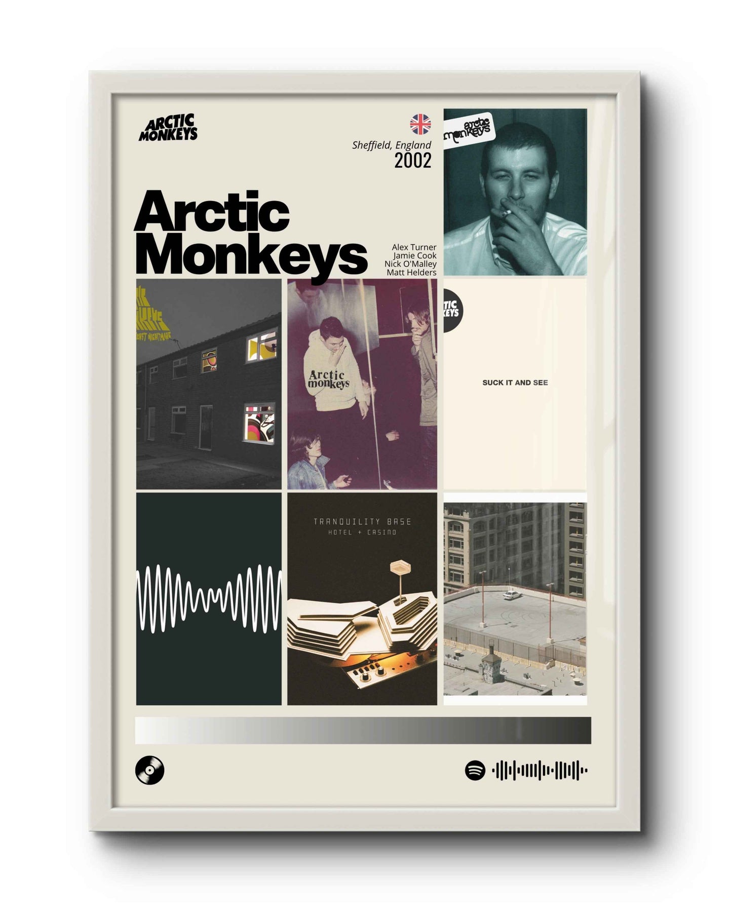 Quadro: Arctic Monkeys / Discografia (2002)