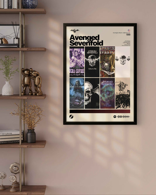 Quadro: Avenged Sevenfold / Discografia (1999)