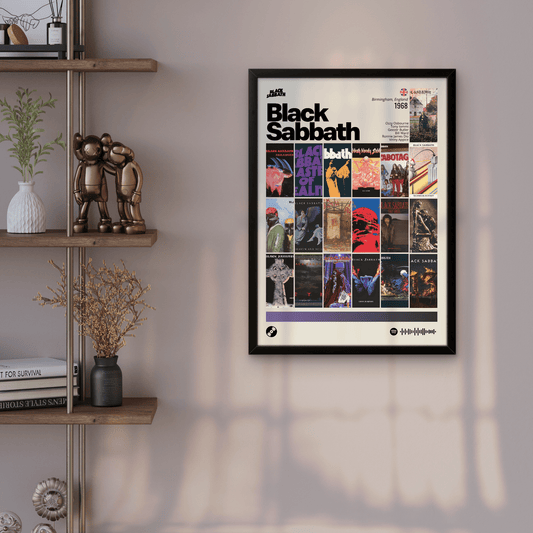 Quadro: Black Sabbath / Discografia (1968) - Quadraê