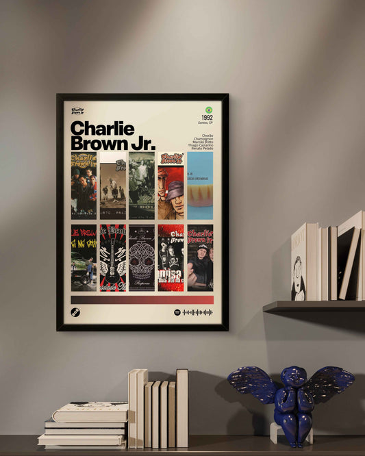 Quadro: Charlie Brown Jr. / Discografia (1992)