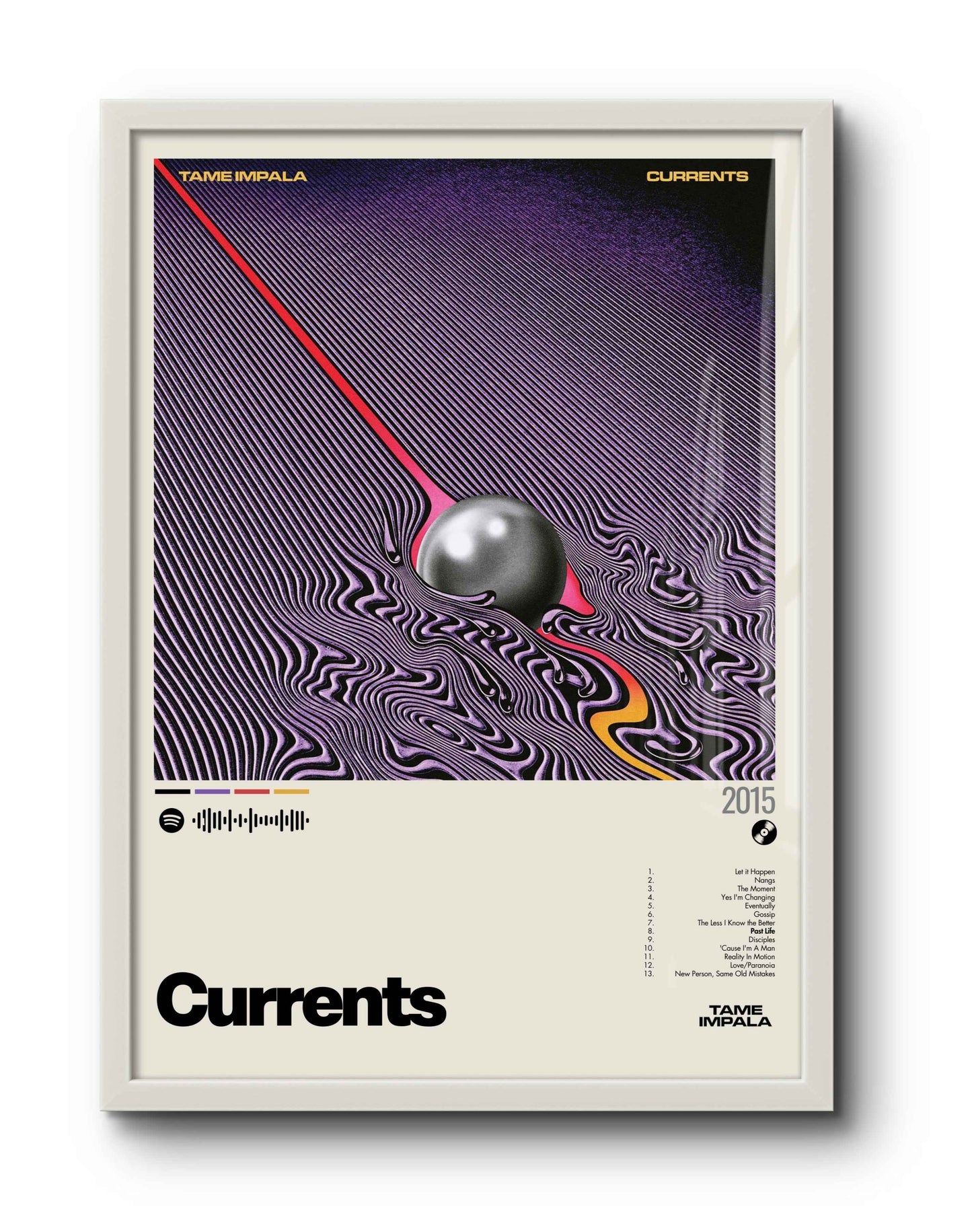 Quadro: Currents (2015) by Tame Impala