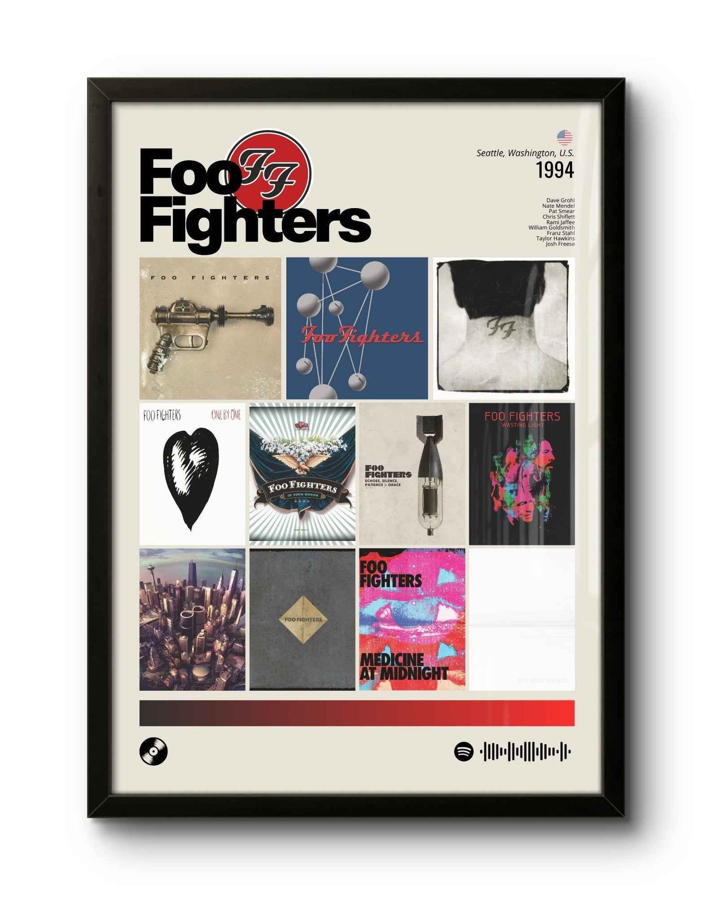 Quadro: Foo Fighters / Discografia (1994)