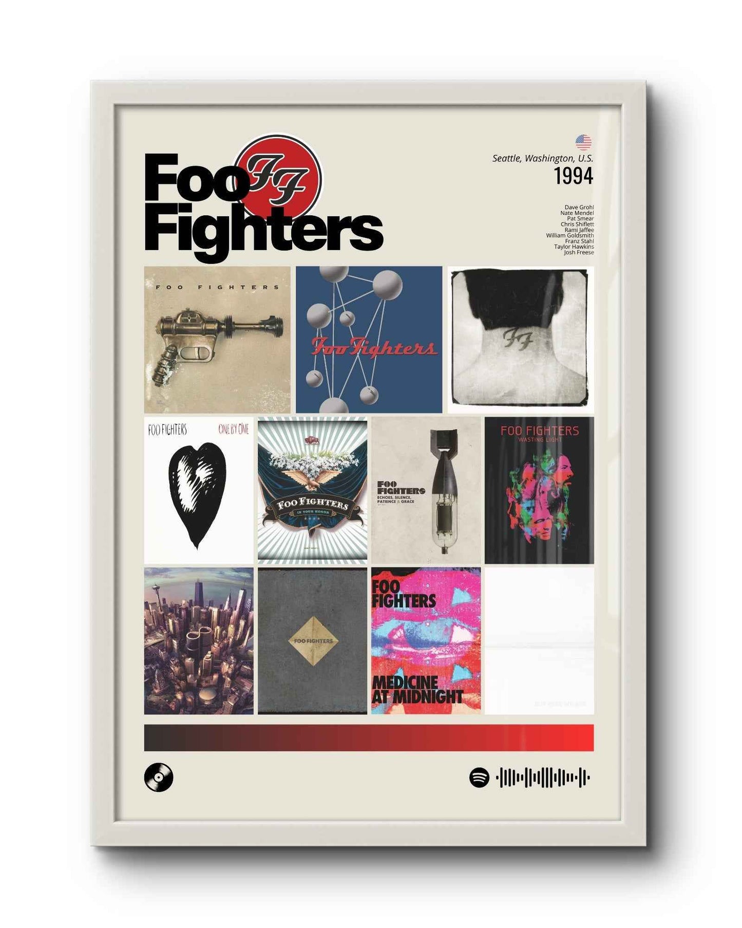 Quadro: Foo Fighters / Discografia (1994)