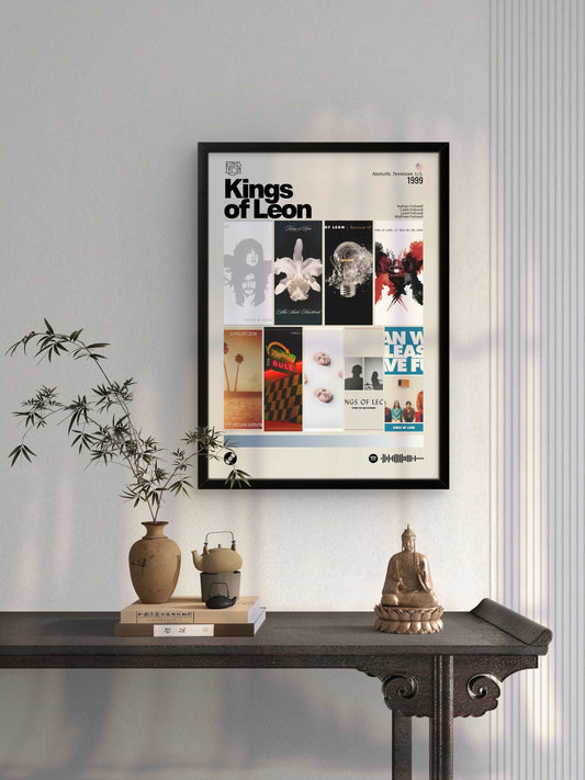 Quadro: Kings of Leon / Discografia (1999)