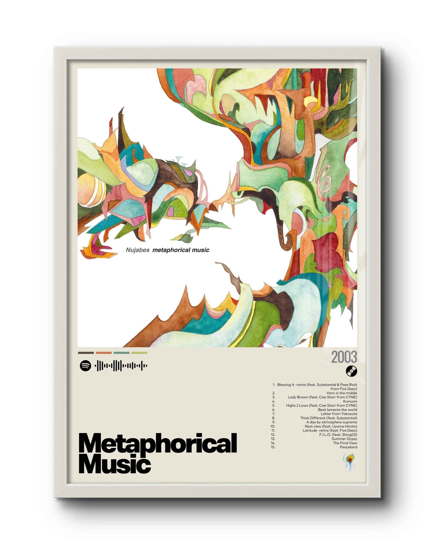 Quadro: Metaphorical Music (2003) by Nujabes