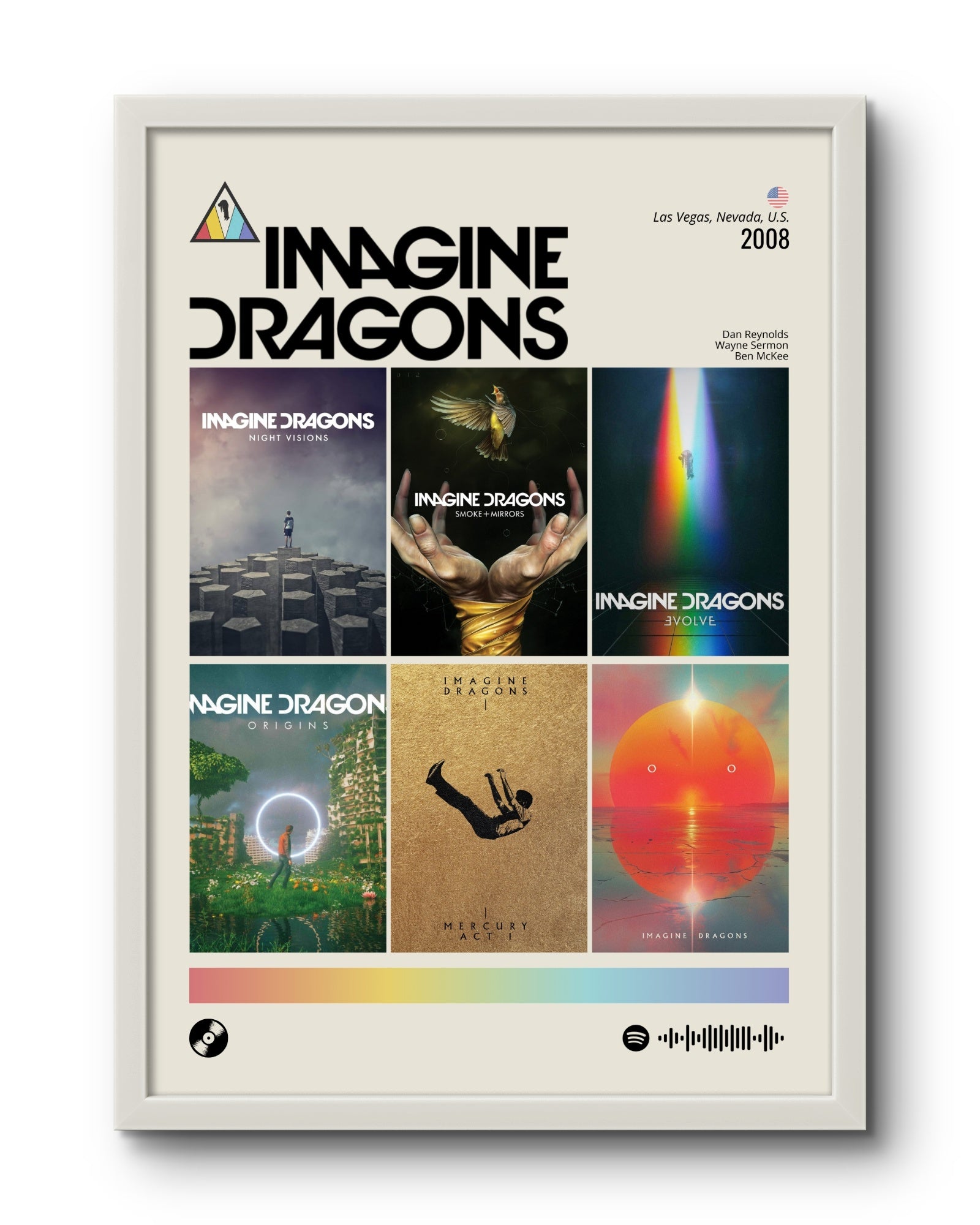 Quadro: Imagine Dragons / Discografia (2008)