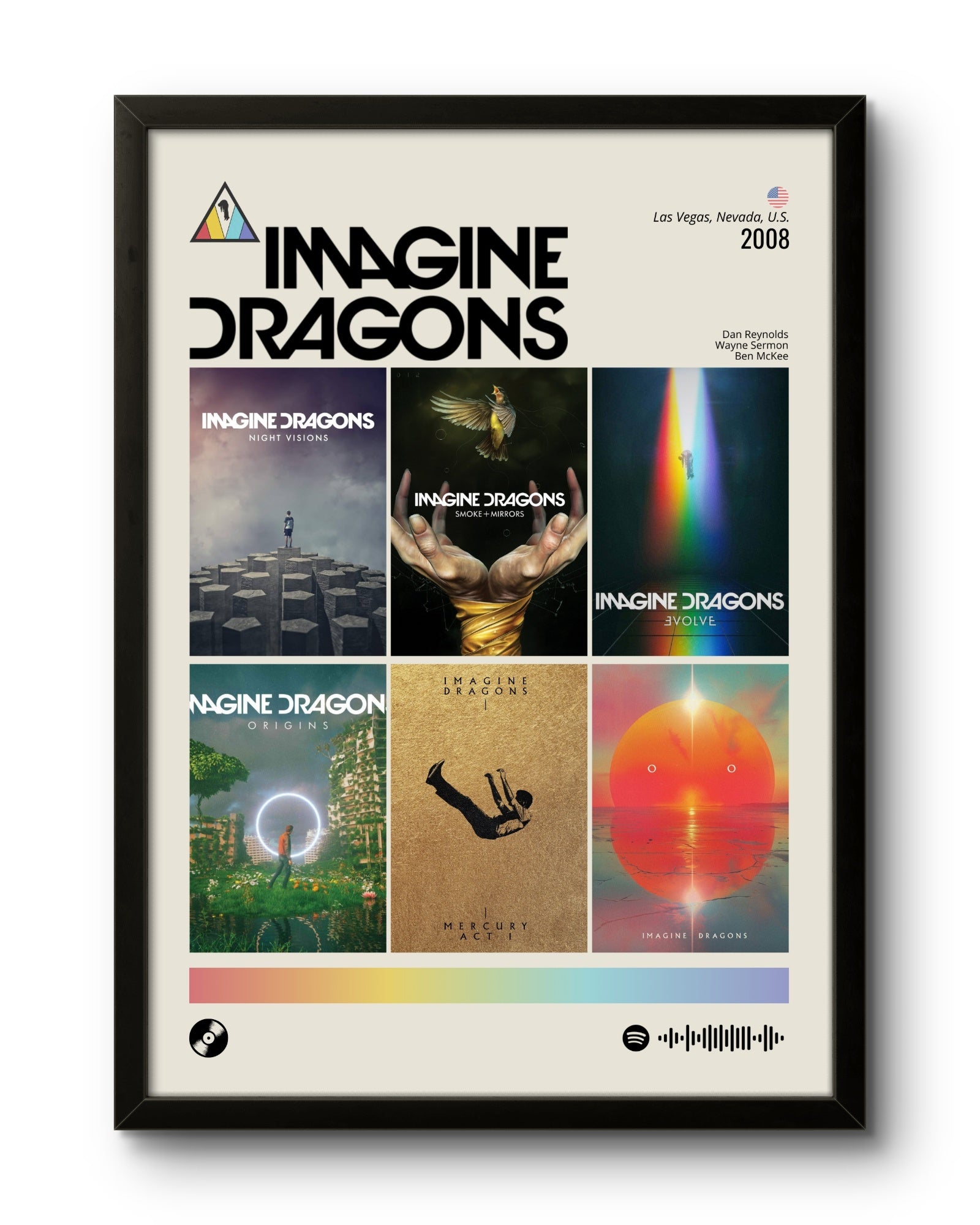 Quadro: Imagine Dragons / Discografia (2008)