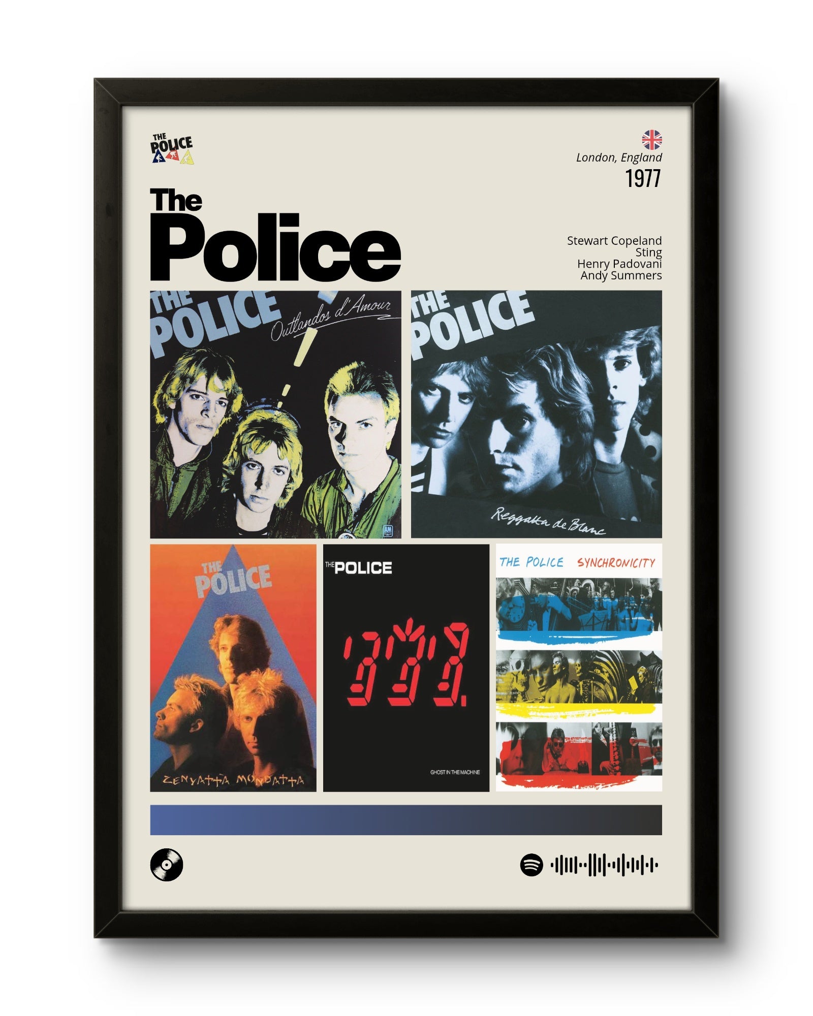 Quadro: The Police / Discografia (1977)