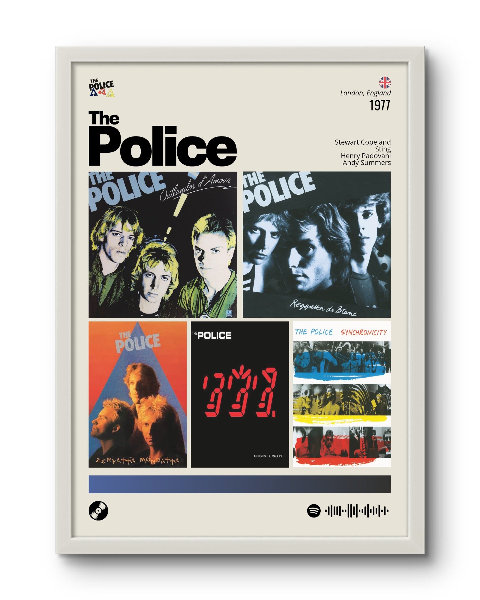 Quadro: The Police / Discografia (1977)