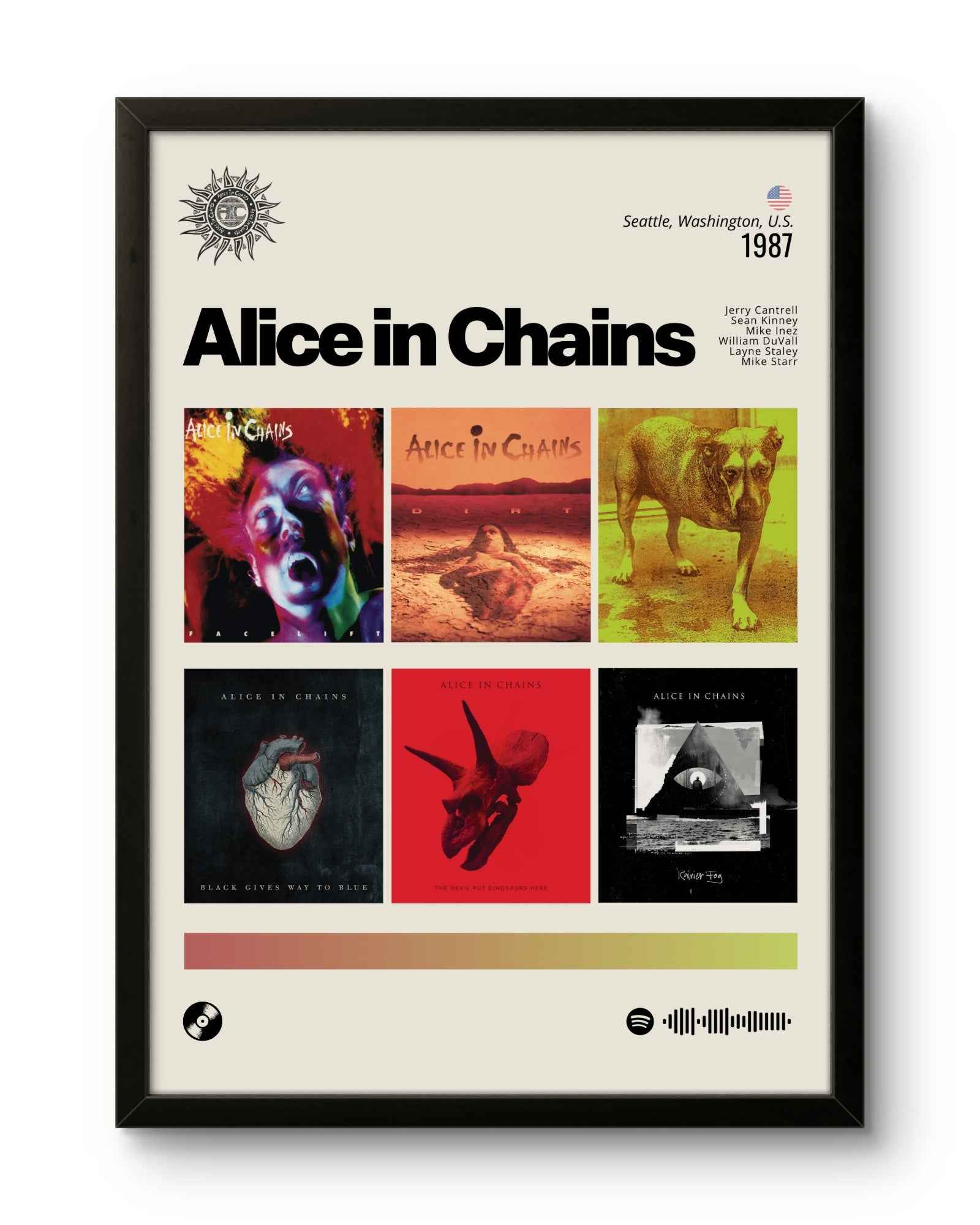 Quadro: Coldplay / Discografia (1997)