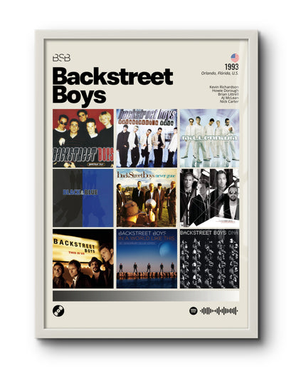 Quadro: Backstreet Boys / Discografia (1993)