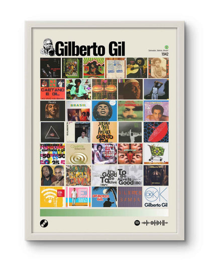 Quadro: Milton Nascimento / Discografia (1942)