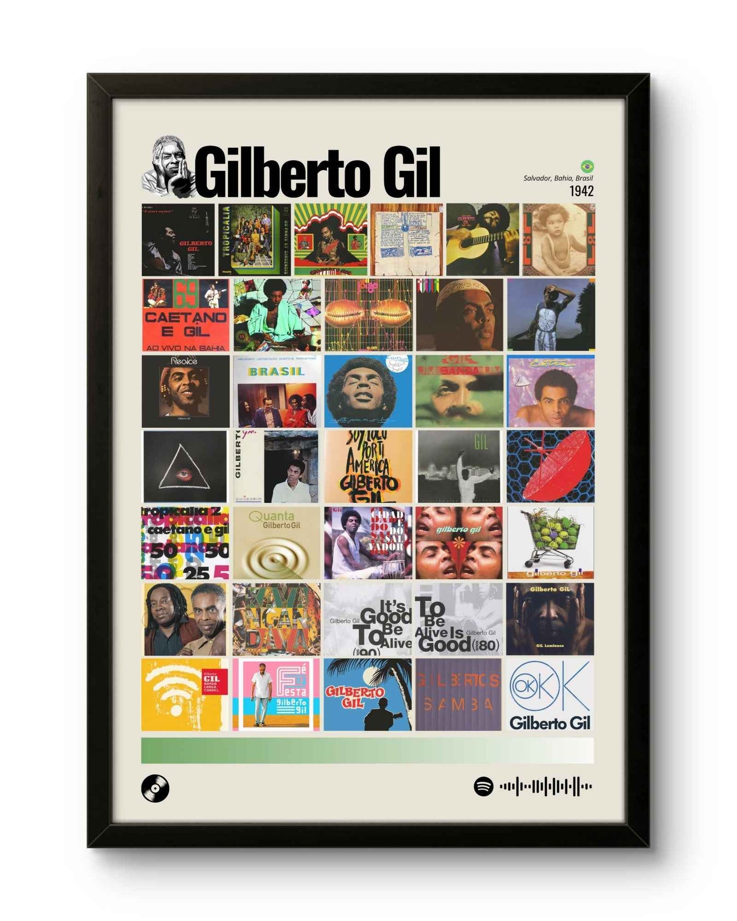 Quadro: Milton Nascimento / Discografia (1942)