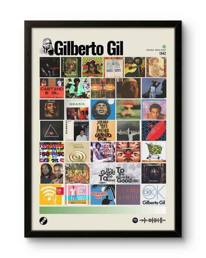 Quadro: Milton Nascimento / Discografia (1942)