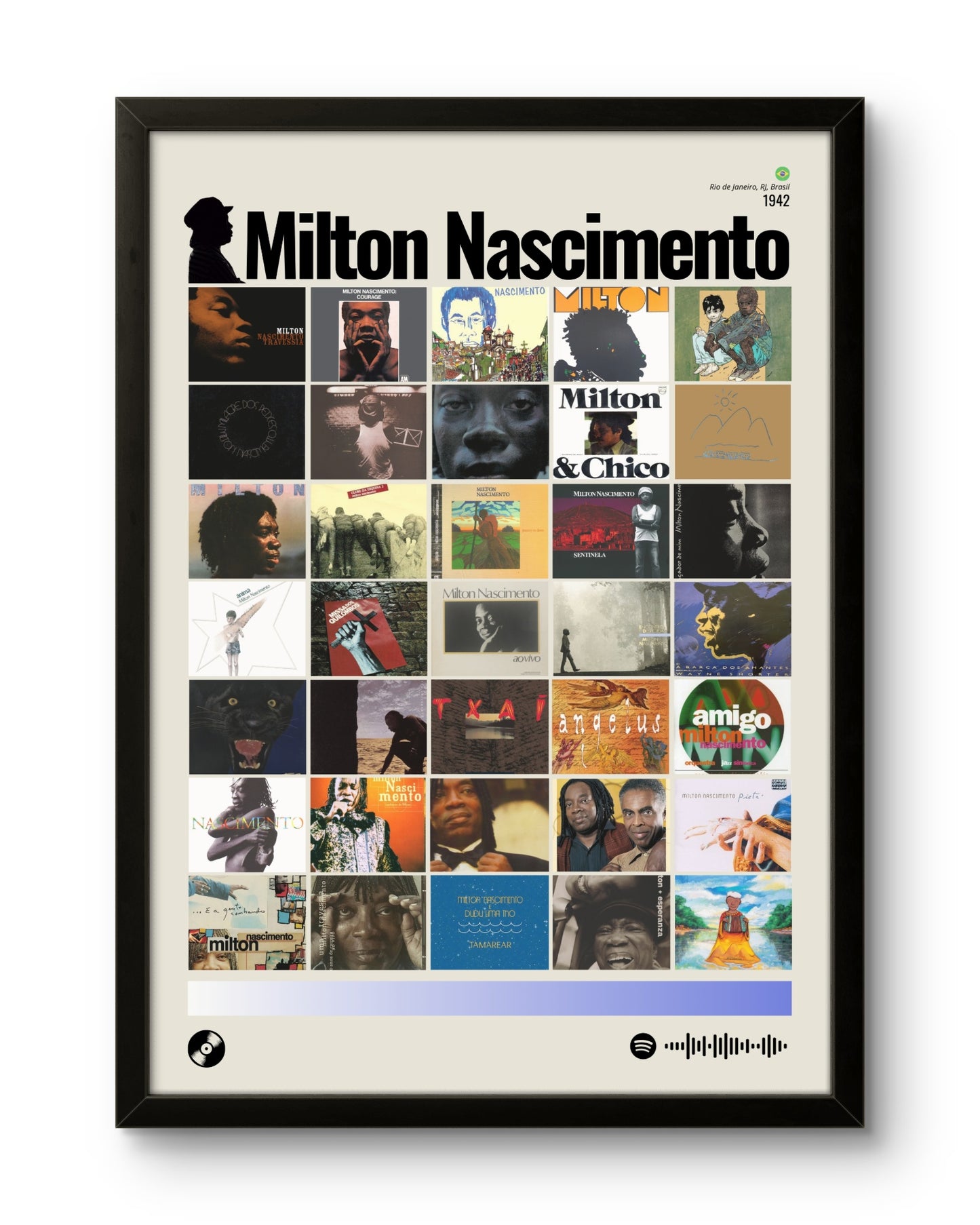 Quadro: Milton Nascimento / Discografia (1942)
