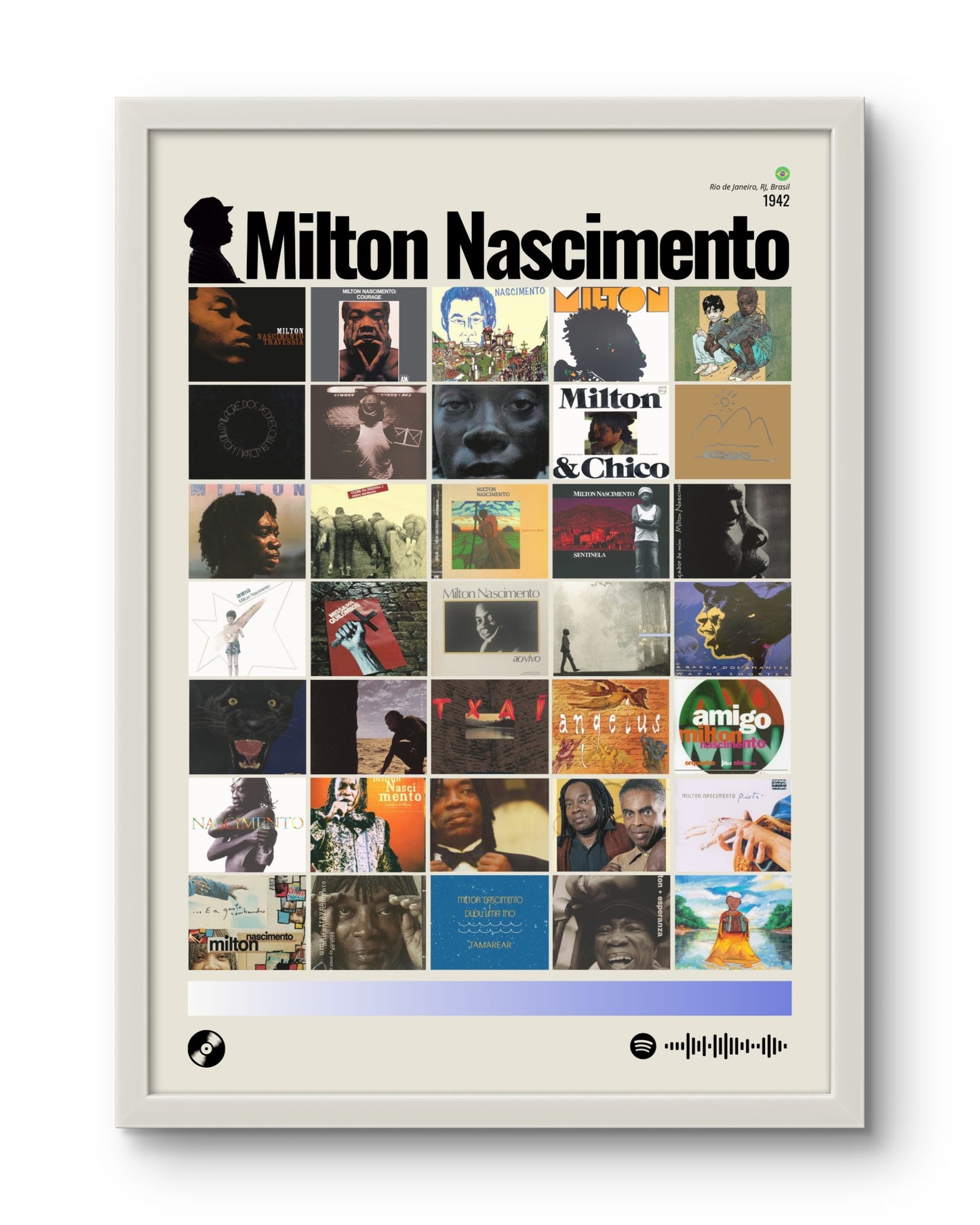 Quadro: Milton Nascimento / Discografia (1942)