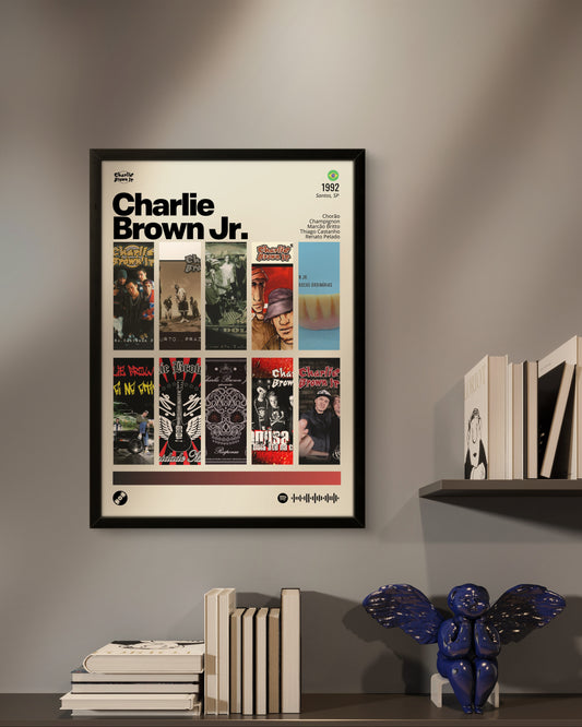 Quadro: Charlie Brown Jr. / Discografia (1992)