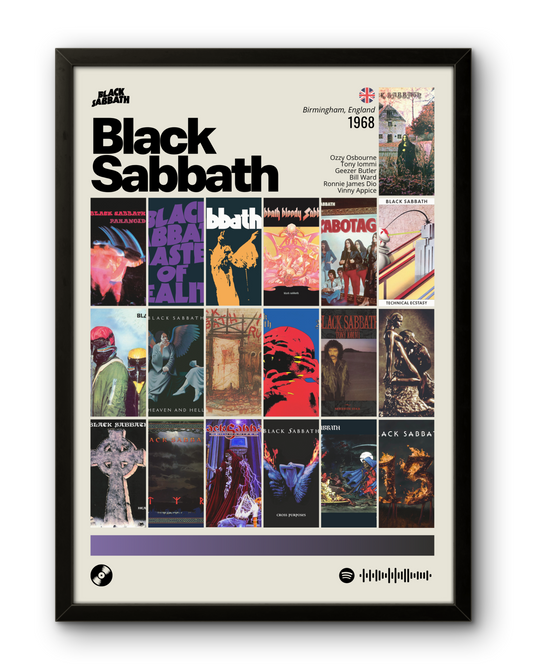 Quadro: Black Sabbath / Discografia (1968)