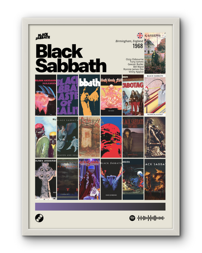 Quadro: Black Sabbath / Discografia (1968)