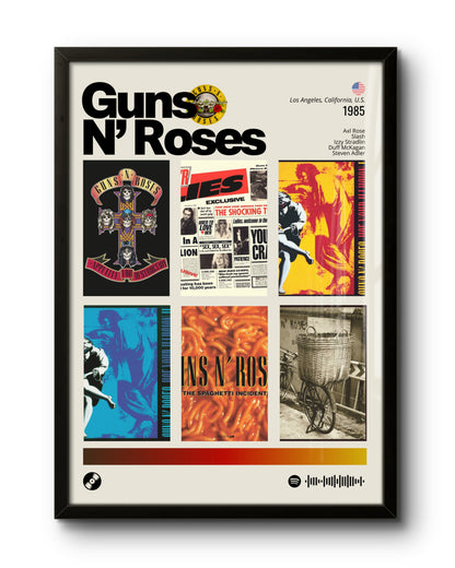 Quadro: Guns N' Roses / Discografia (1985)