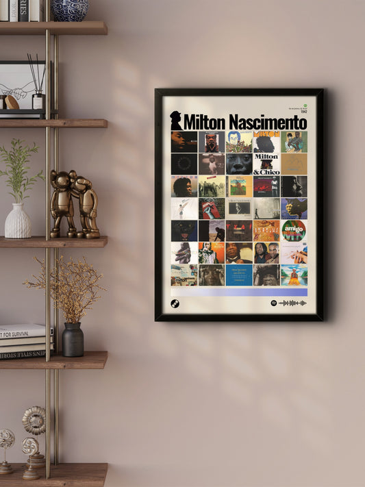 Quadro: Milton Nascimento / Discografia (1942)