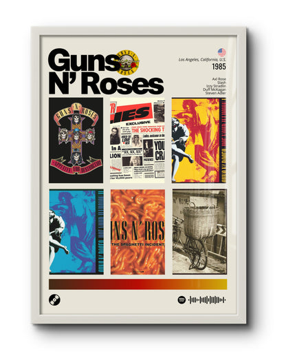 Quadro: Guns N' Roses / Discografia (1985)