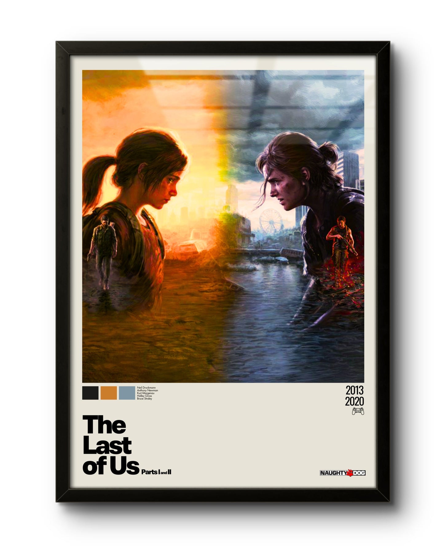Quadro: The Last Of Us Parts I & II (2013 / 2020)